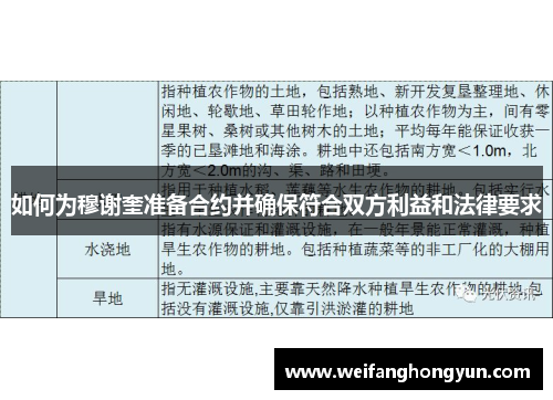 如何为穆谢奎准备合约并确保符合双方利益和法律要求