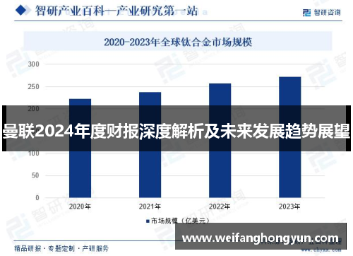 曼联2024年度财报深度解析及未来发展趋势展望 曼联2024年度财报深度解析及未来发展趋势展望