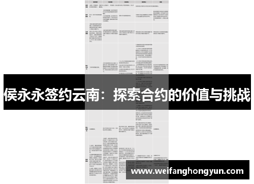 侯永永签约云南：探索合约的价值与挑战