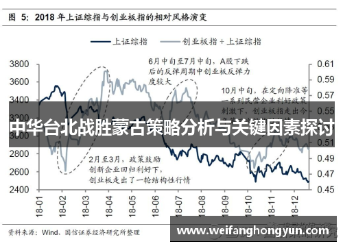 中华台北战胜蒙古策略分析与关键因素探讨