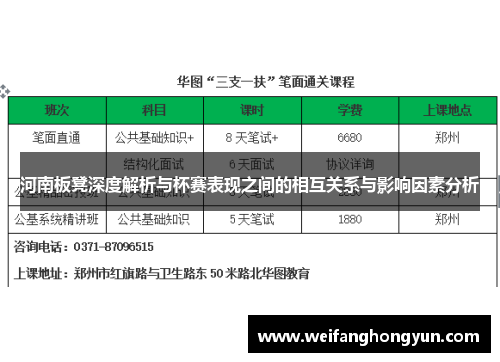 河南板凳深度解析与杯赛表现之间的相互关系与影响因素分析