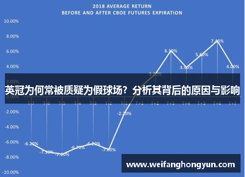 英冠为何常被质疑为假球场？分析其背后的原因与影响