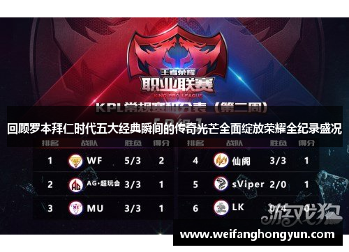 回顾罗本拜仁时代五大经典瞬间的传奇光芒全面绽放荣耀全纪录盛况